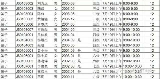 2015中央音乐学院音乐考级--(龙岩考级时间)